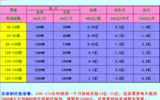 梦幻西游跑商任务，梦幻跑商任务在哪领取