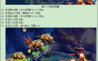 梦幻西游魔灭噬魂齿之争攻略？