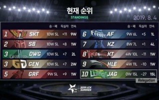 LCK2022春季赛赛程表