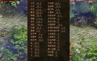 大话2模拟加点，大话2模拟加点器手机