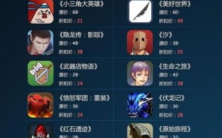 wegame有什么好玩游戏？