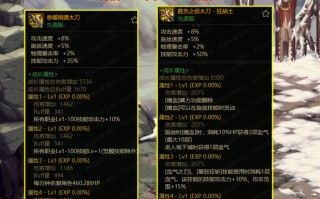 《dnf》110级版本武神毕业装备怎么搭配