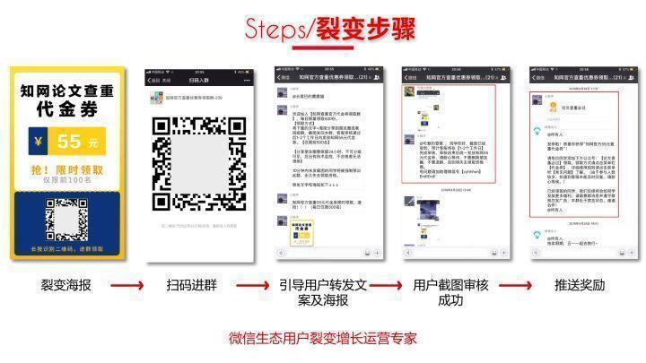 公众号怎么玩，公众号的玩法