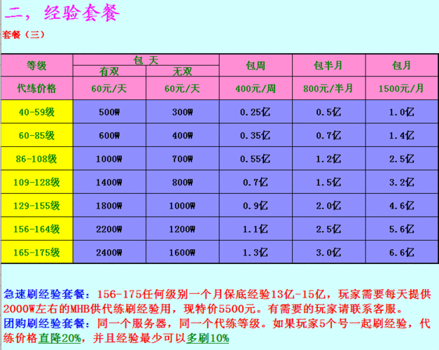 梦幻西游跑商任务，梦幻跑商任务在哪领取