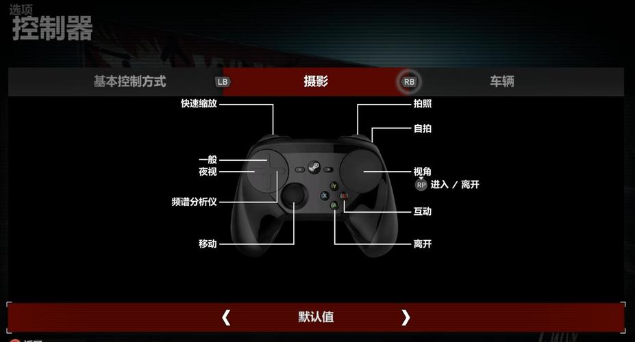 用手柄玩真三国无双5，怎么用？那个键对应哪个动作（默认的）？