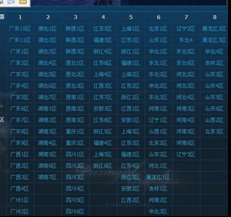 DNF国服最新PK跨区列表 跨区频道改动介绍