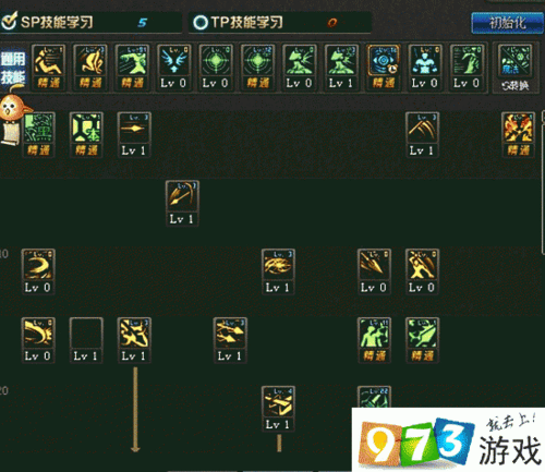 基础精通技能，基础精通技能介绍