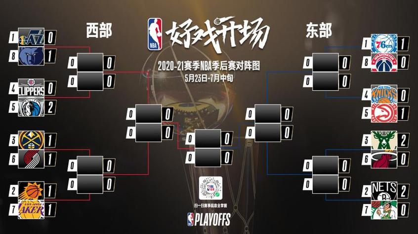 nba总决赛赛程出炉(总冠军花落谁家，NBA总决赛赛程抢先看)