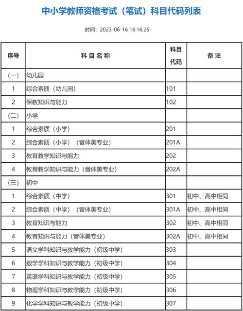 河南省教师教育网(2023下半年教师资格证考试报名)